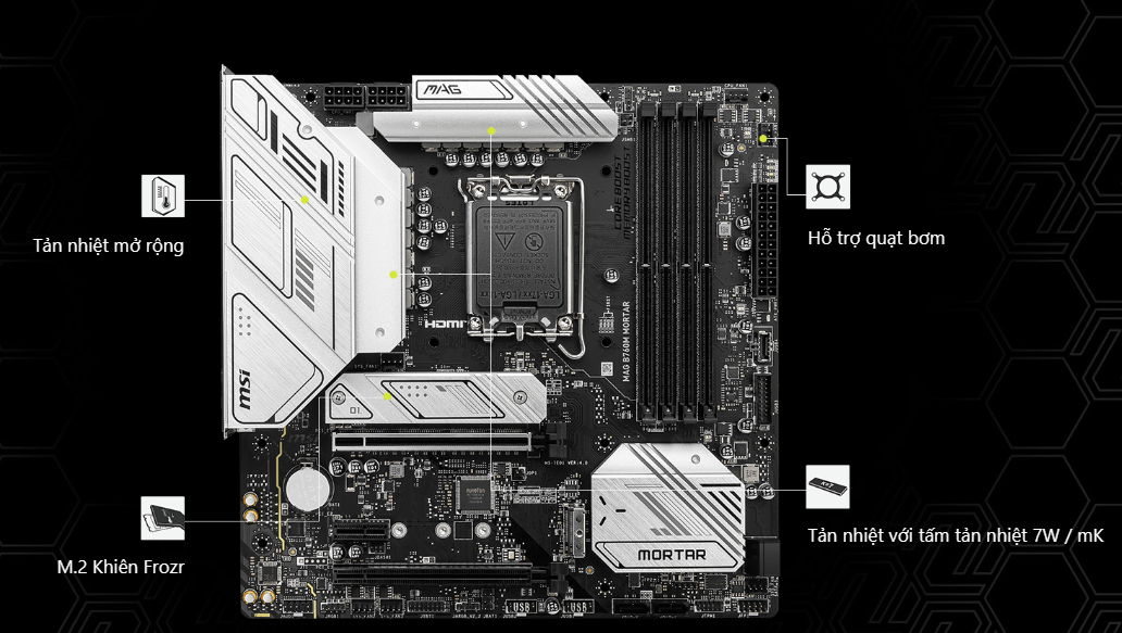 https://huyphungpc.com/huyphungpc-Mainboard MSI MAG B760M Mortar DDR5 (1)